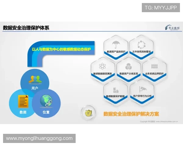永利官网人平台安全保障措施及隐私保护策略全面介绍永利官网人用户常见问题及解决方案永利官网人客服联系方式及在线帮助指南