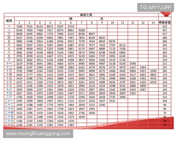 永利会员网官方地址2024年最新版本，提供稳定安全的访问渠道