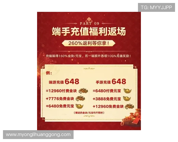 永利电子app最新优惠活动与福利礼包领取攻略助你轻松赢取丰富奖励