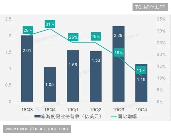 永利皇宫筹码兑换比例及优惠政策详解帮助玩家合理规划资金提升游戏体验 永利皇宫筹码兑换比例及优惠政策详解帮助玩家合理规划资金提升游戏体验