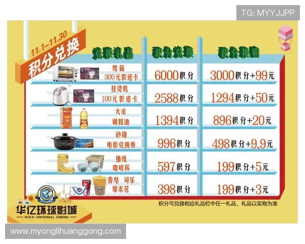 澳门永利会员卡积分规则最新更新内容及实用攻略助您轻松累积分数