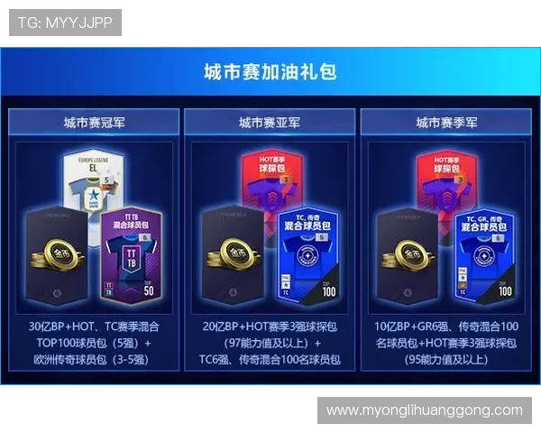 乐博现金网全面解析游戏规则与玩法,帮助新手玩家快速上手实现盈利梦想 乐博现金网全面解析游戏规则与玩法,帮助新手玩家快速上手实现盈利梦想