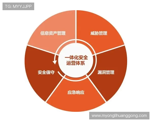 新澳门滚球盘的风险控制与资金管理技巧助你实现稳健投注与收益最大化 新澳门滚球盘的风险控制与资金管理技巧助你实现稳健投注与收益最大化