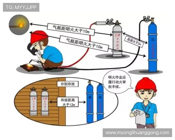 永乐高国际官网入口最新登录指南与安全保障措施详解 永乐高国际官网入口最新登录指南与安全保障措施详解